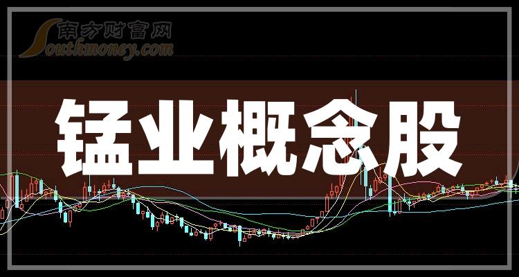 创业板公司融资余额减少8.68亿元 14股遭减仓超10%