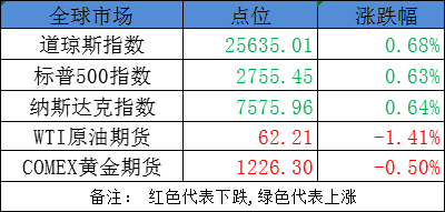 金融早参 | 多家中小银行跟进下调存款利率