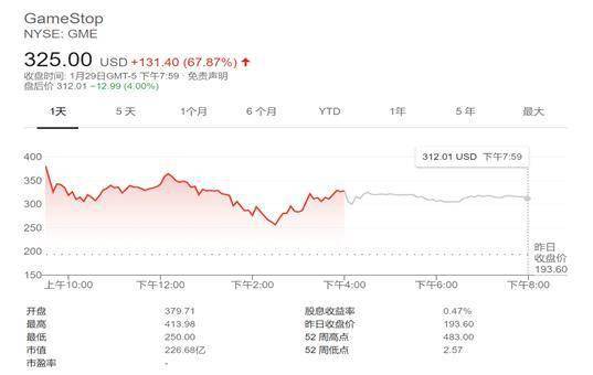 1月25日新股上会动态：耀坤液压上会通过