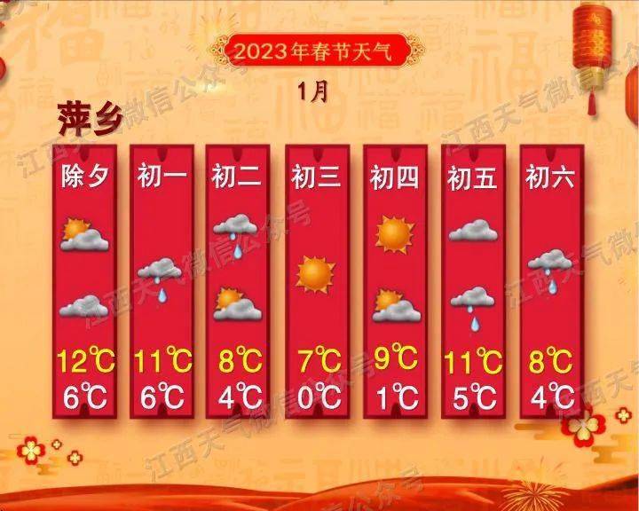 2023年夏季我国气温达到历史次高 国家气候中心回应每经：6-8月京冀等地气温均为历史同期最高