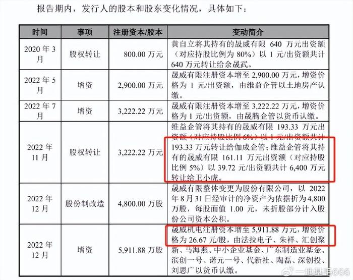 百图股份深交所创业板IPO“终止”(撤回) 主营业务为先进无机非金属导热粉体材料的产研销