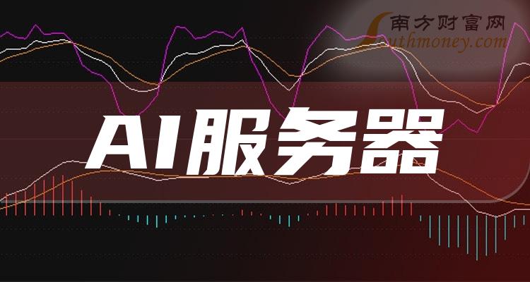 秘塔AI在2024年3月的访问量达到了721万，秘塔AI概念股以及个股亮点整理