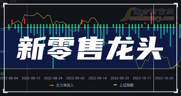 天岳先进：2023年营业收入同比增长199.9% 国际影响力日益凸显