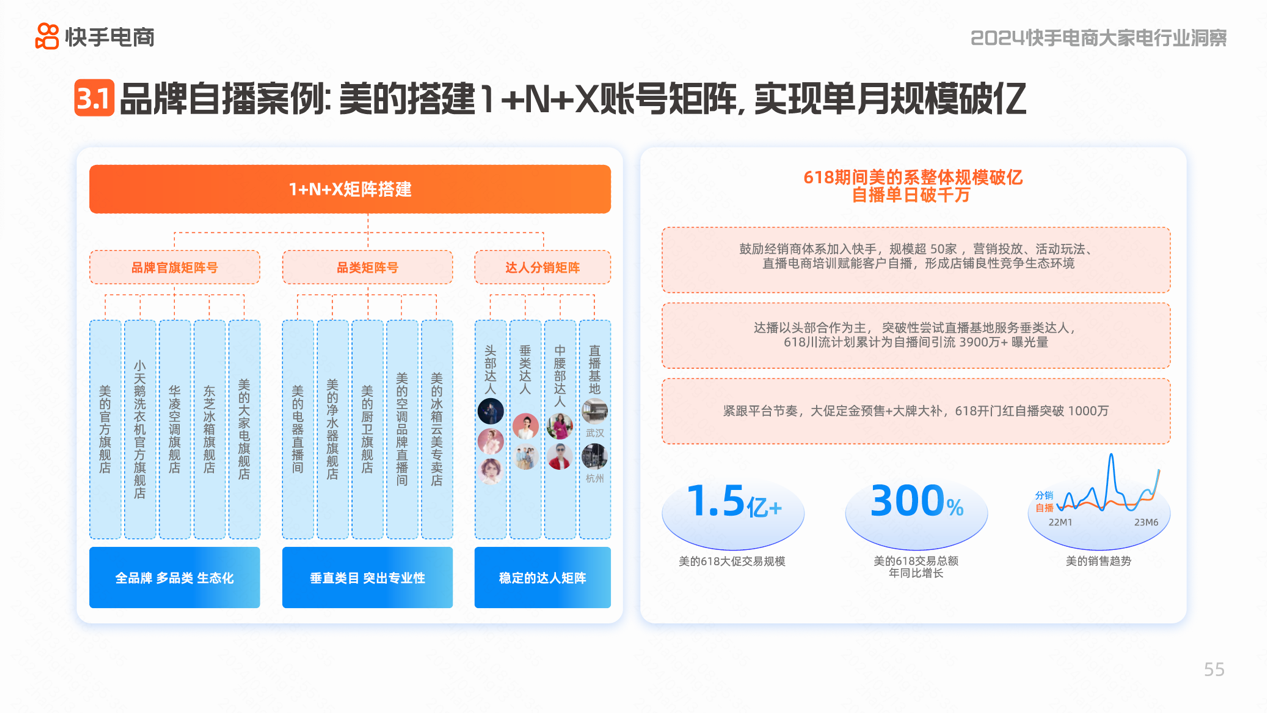 天岳先进：2023年营业收入同比增长199.9% 国际影响力日益凸显