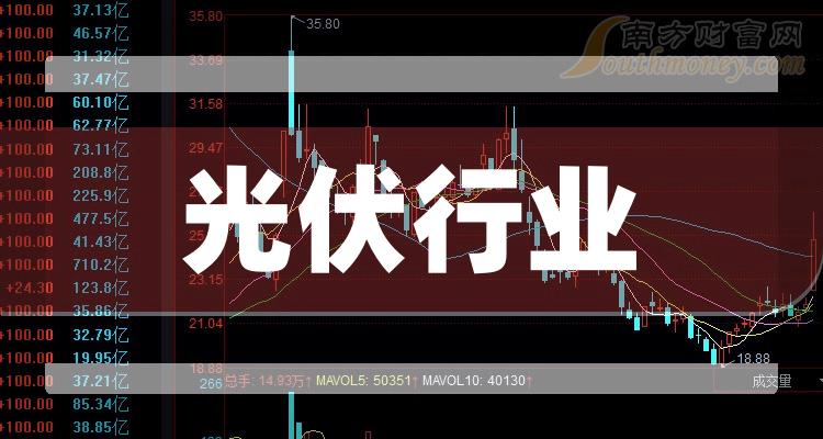 伟创电气将于5月8日召开股东大会，审议续聘2024年度审计机构等议案