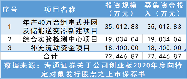 阿拉丁：4月9日接受机构调研，中信证券、广发基金等多家机构参与