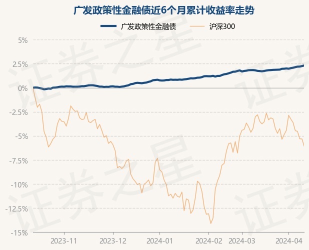 阿拉丁：4月9日接受机构调研，中信证券、广发基金等多家机构参与