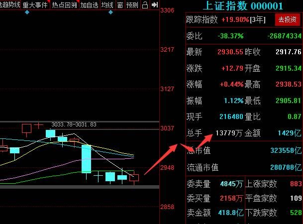 海光信息：财通证券、泓德基金等多家机构于4月12日调研我司