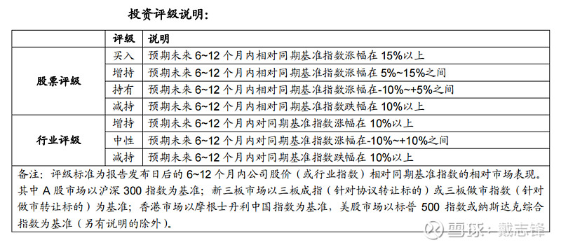 联赢激光：4月15日召开业绩说明会，Point72 Hong Kong Limited、海通资管等多家机构参与