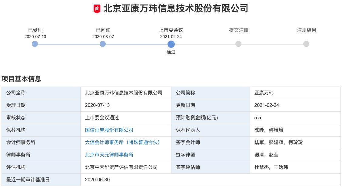 中鼎恒盛创业板IPO“终止” 主营业务为隔膜压缩机及其核心零部件的研发、生产与销售