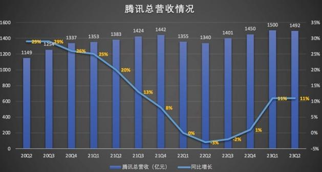 财报速递：蓝海华腾2023年全年净利润2406.50万元