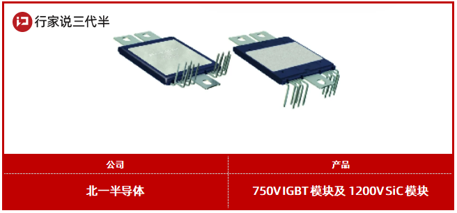 瑞联新材： 半导体材料从研发立项到批量供货耗时5-6年是正常现象