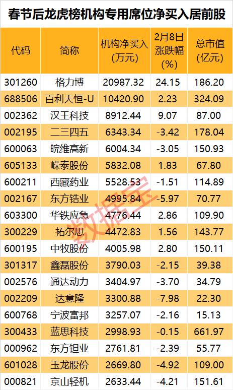 英方软件2023年营收2.43亿净利4446.46万 董事长胡军擎薪酬46.18万