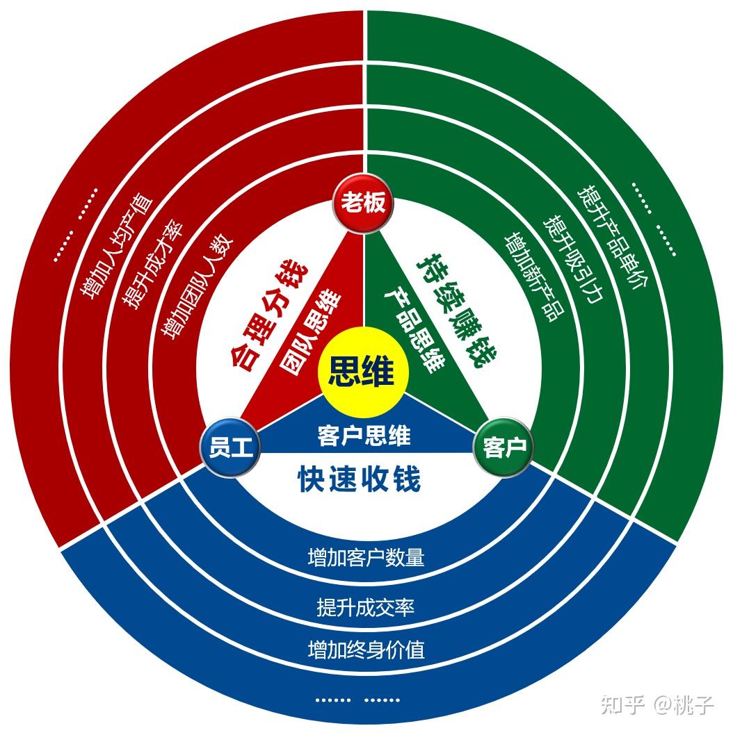 拓普集团获国海证券买入评级，优质客户助力公司业绩增长