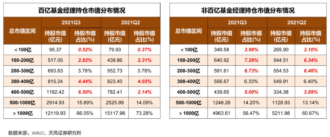 金融早参 | 国常会：审议通过《关于进一步优化支付服务提升支付便利性的意见》