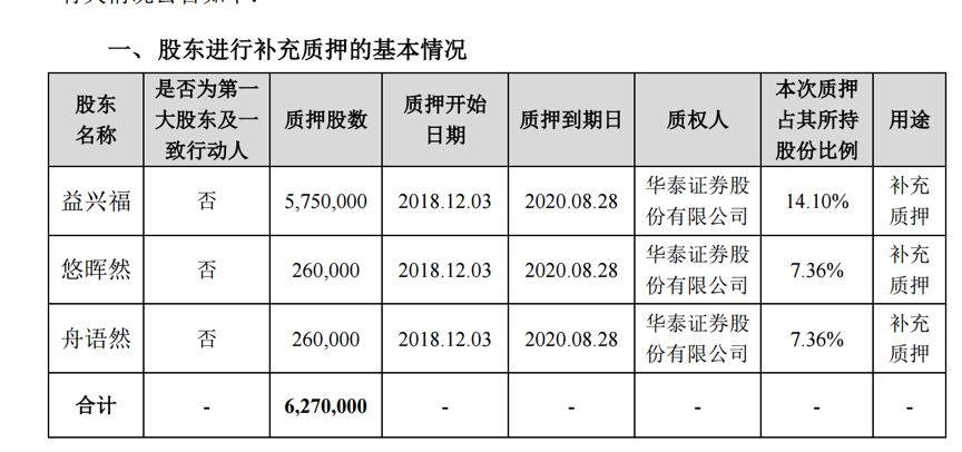 沪深股通|中际旭创5月16日获外资卖出0.01%股份