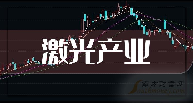 沪深股通|日照港5月16日获外资卖出22.39万股