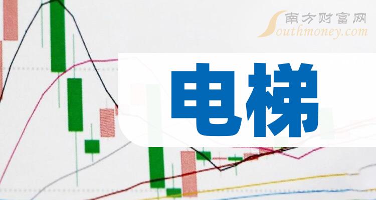 沪深股通|烽火电子5月16日获外资买入0.07%股份