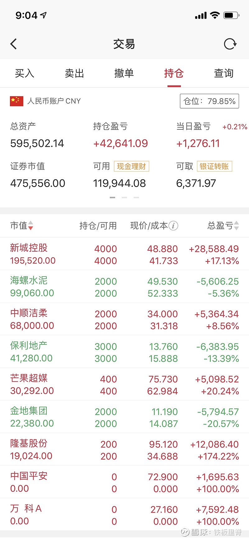 奇安信： 根据相关规则，公司上市时尚未盈利的，在股票简称后加“U”