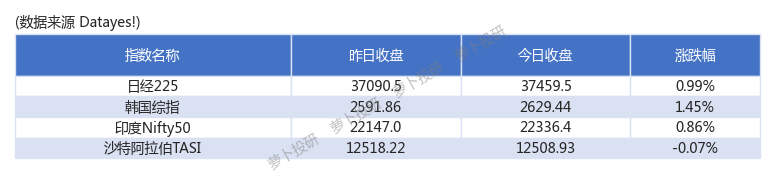 晶澳科技获东吴证券买入评级，Q1低价单致盈利下滑