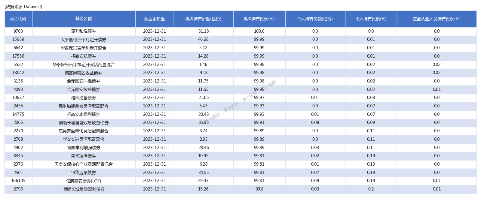 斯瑞新材：5月23日接受机构调研，申万宏源、前海开源等多家机构参与