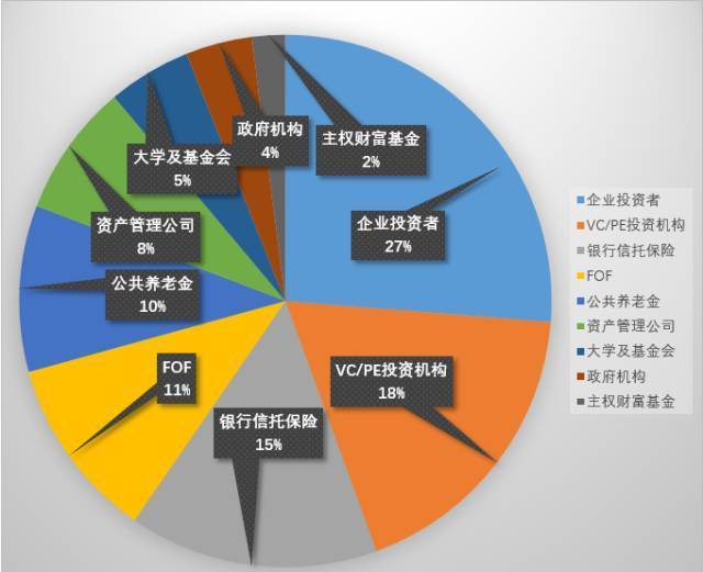 科思科技：深圳国弘联合私募证券基金、红荔湾基金等多家机构于5月23日调研我司