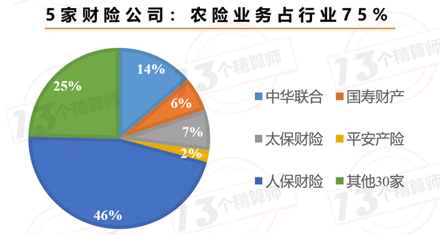 康希通信：5月28日接受机构调研，人保资产、睿华资本等多家机构参与