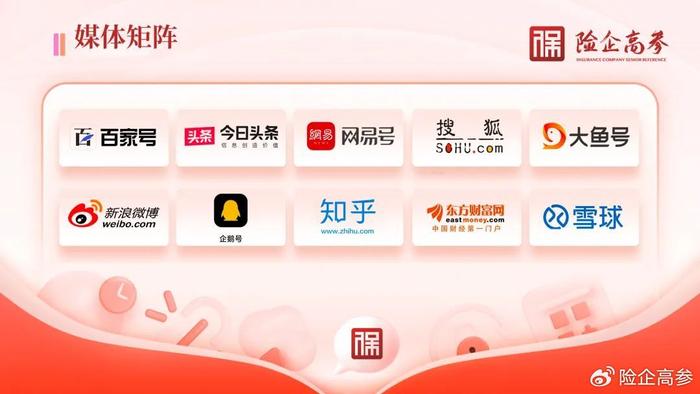 康希通信：5月28日接受机构调研，人保资产、睿华资本等多家机构参与