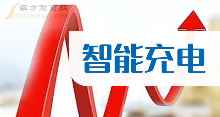 美格智能将于6月17日召开股东大会，审议公司2024年度股票期权与限制性股票激励计划(草案)及其摘要等议案