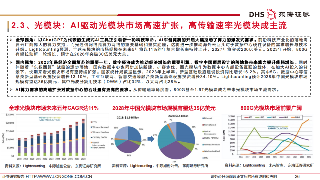 斯瑞新材： 光模块是进行光电和电光转换的光电子器件，是支撑算力中心和数据中心的关键一环