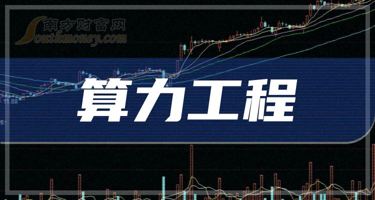 AI带动电力需求增长 水电龙头股价屡创历史新高