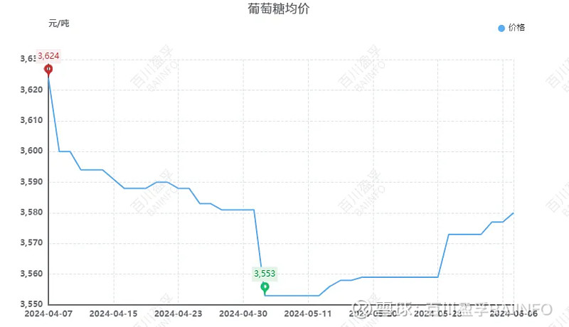 奥瑞金获中国银河买入评级，发布重大资产购买预案，静待格局改善提振盈利