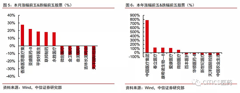 计算机行业周报：周观点：重视AI终端市场新机遇