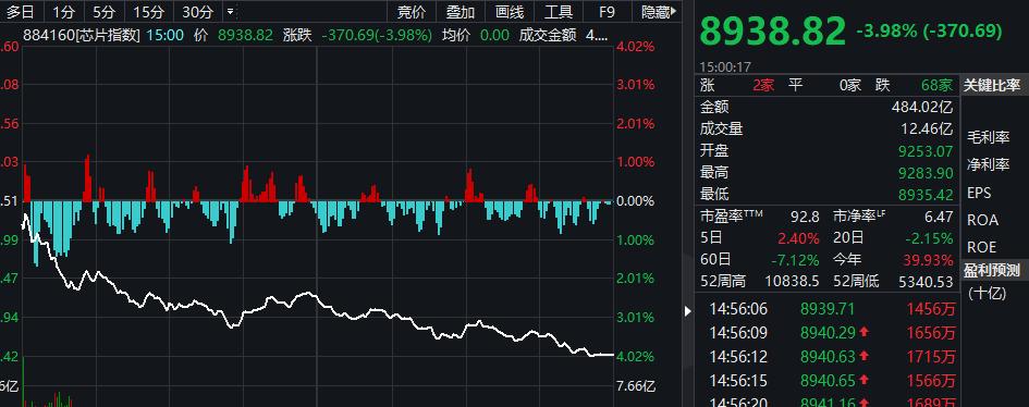 2000亿巨头突遭跌停！贵州茅台大跳水，什么情况？