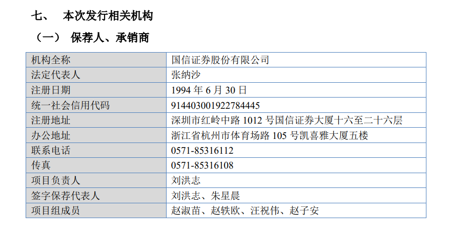 吉贝尔： 根据目前的计划，公司上述首发募投项目预计2024年底达到预定可使用状态