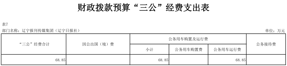 逸飞激光： 截至2024年3月31日，公司第二大流通股东李明为个人投资者，公司不知晓上述关系