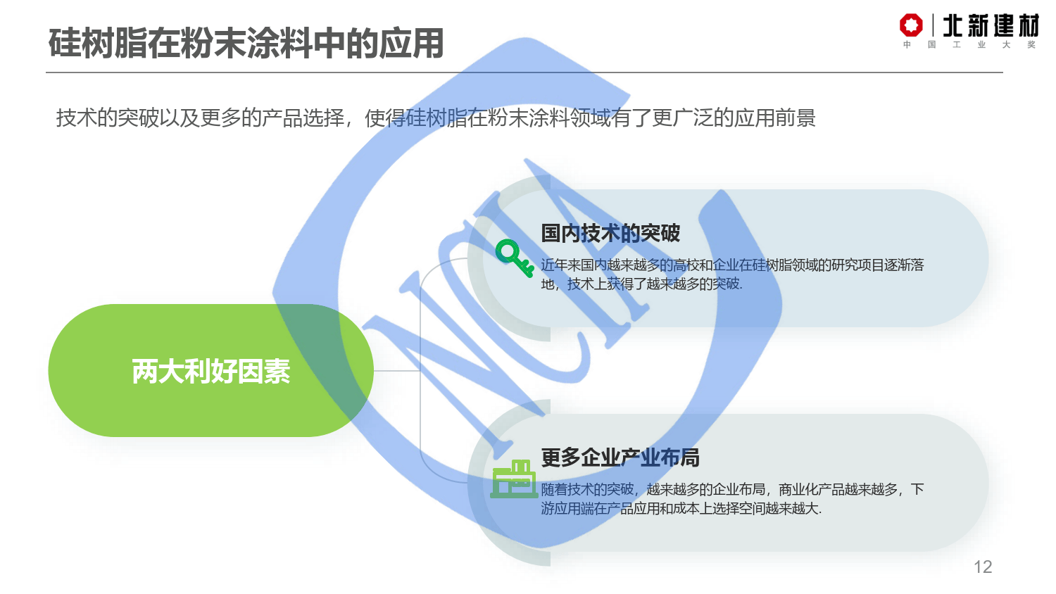 【投资视角】启示2024：中国粉末涂料行业投融资及兼并重组分析(附投融资事件、厂房扩建和兼并重组等)