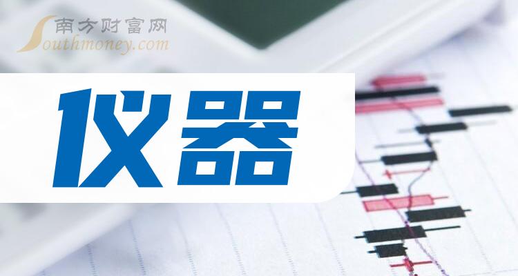 沪深股通|长光华芯6月14日获外资卖出0.36%股份