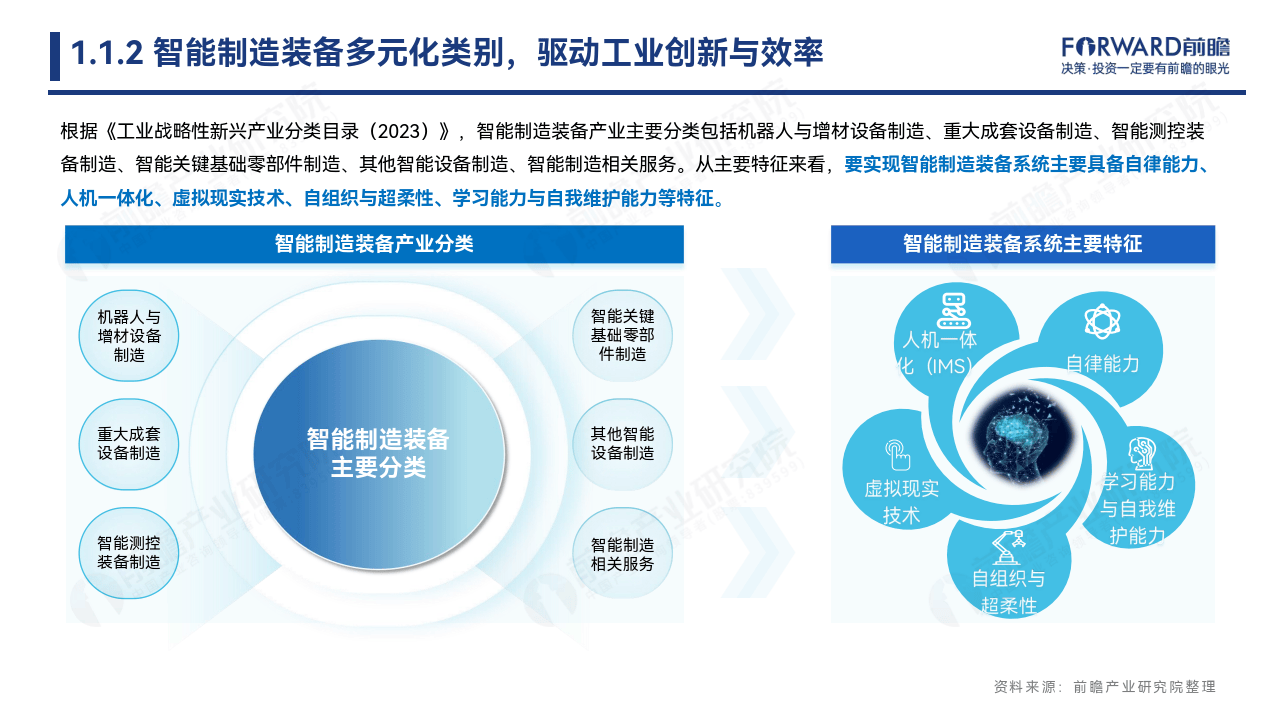 2024年中国粉末涂料产业价值链分析 中游制造商毛利率水平较高【组图】