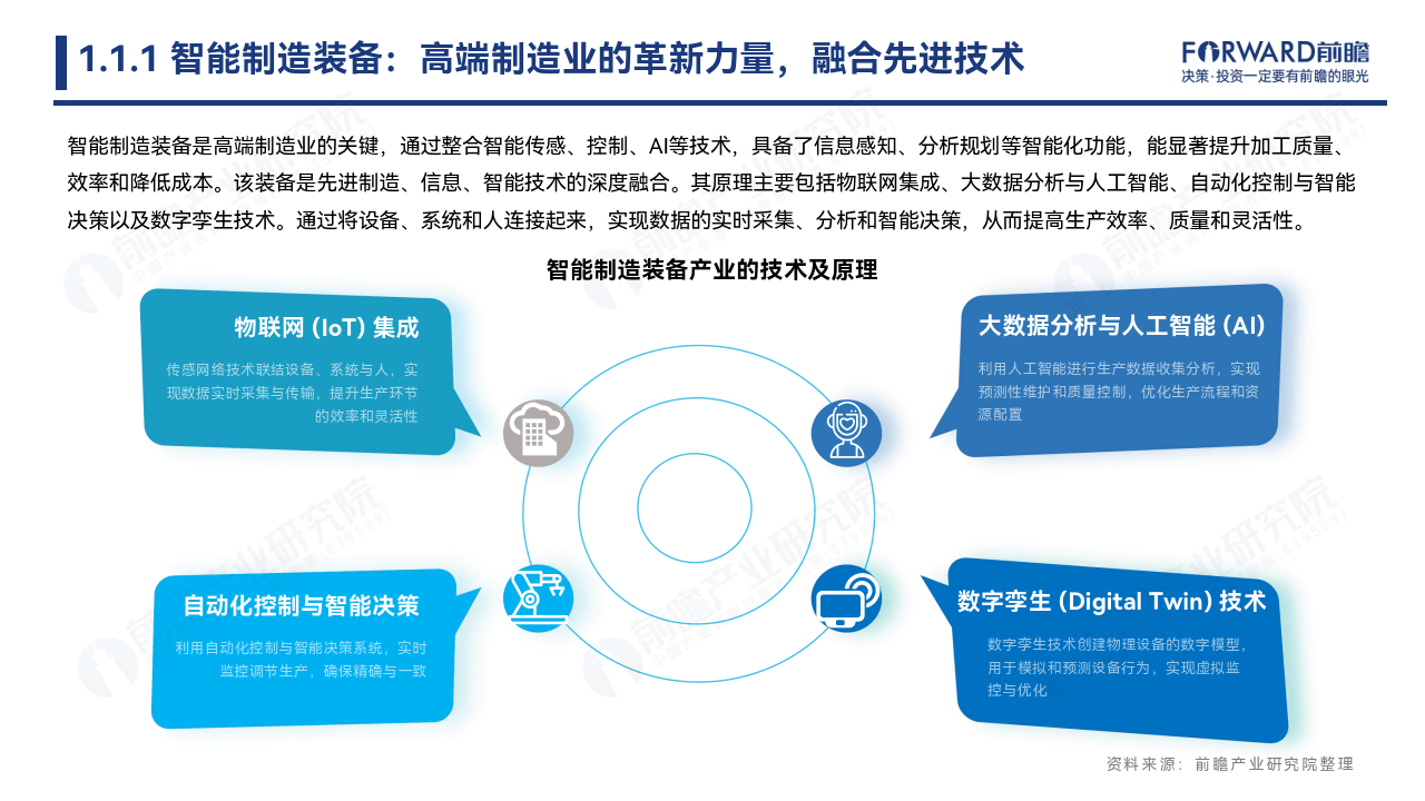 2024年中国粉末涂料产业价值链分析 中游制造商毛利率水平较高【组图】