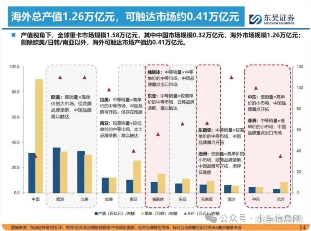 家用电器行业24W23周观点：途虎养车专题，国内汽车服务市场持续扩容，IAM龙头规模效应驱动盈利改善