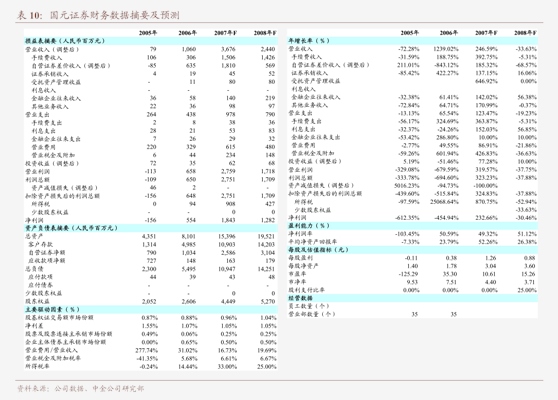 证监会发布《关于深化科创板改革 服务科技创新和新质生产力发展的八条措施》