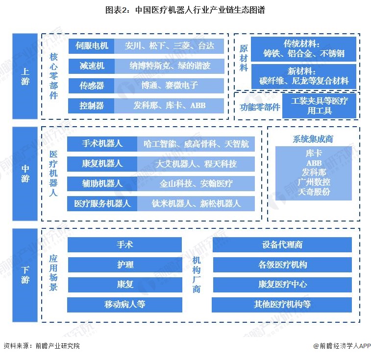 【干货】2024年水运行业产业链全景梳理及区域热力地图