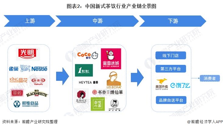 【干货】生成式AI行业产业链全景梳理及区域热力地图