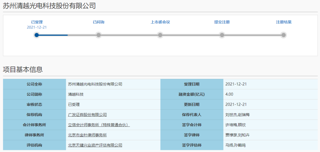 东方科脉上交所IPO审核变更为“终止” 公司为电子纸显示模组专业制造服务商