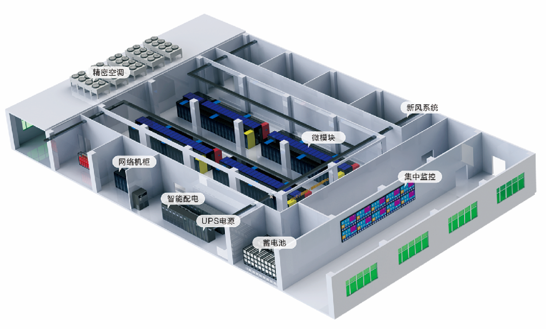 2024年中国微模块数据中心行业发展现状分析 2023年科华数据市场份额位居第一【组图】