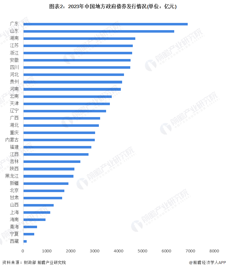 2024年中国光伏逆变器行业区域分布分析 江苏和广东处于领先地位【组图】