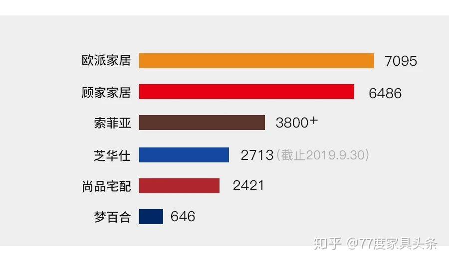 被美国法院判决支付海外经销商上亿元，头部上市家居企业梦百合董事长直呼“拿命去抗争”