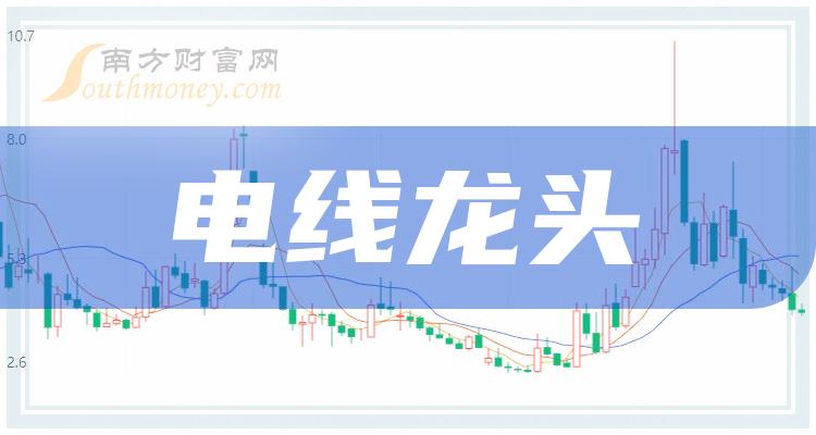 沪深股通|中天科技7月8日获外资卖出0.07%股份