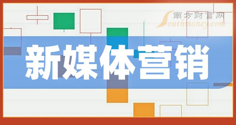 三维通信：预计2024年半年度盈利300.00万至450.00万 净利润同比下降94.58%至91.86%